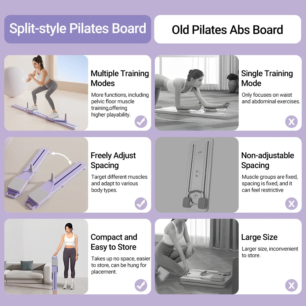 2-in-1 Abs & Ski Board - Portable Core/Leg Trainer, Split Pilates-Reformer for Home Gym