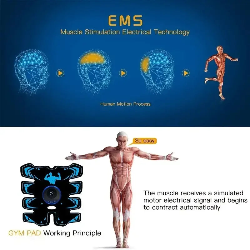 EMS Abdominal Muscle Stimulator Massage USB Rechargeable Abdominal Muscle Stimulation Belt Trainer