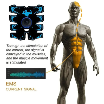 EMS Abdominal Muscle Stimulator Massage USB Rechargeable Abdominal Muscle Stimulation Belt Trainer