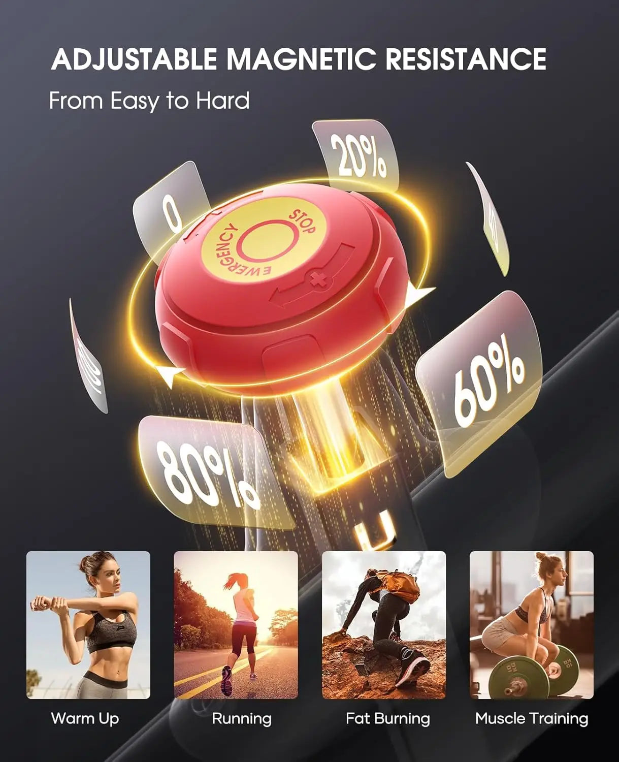 Exercise Bike, Adjustable Magnetic/Brake Pad Resistance Silent Belt Drive